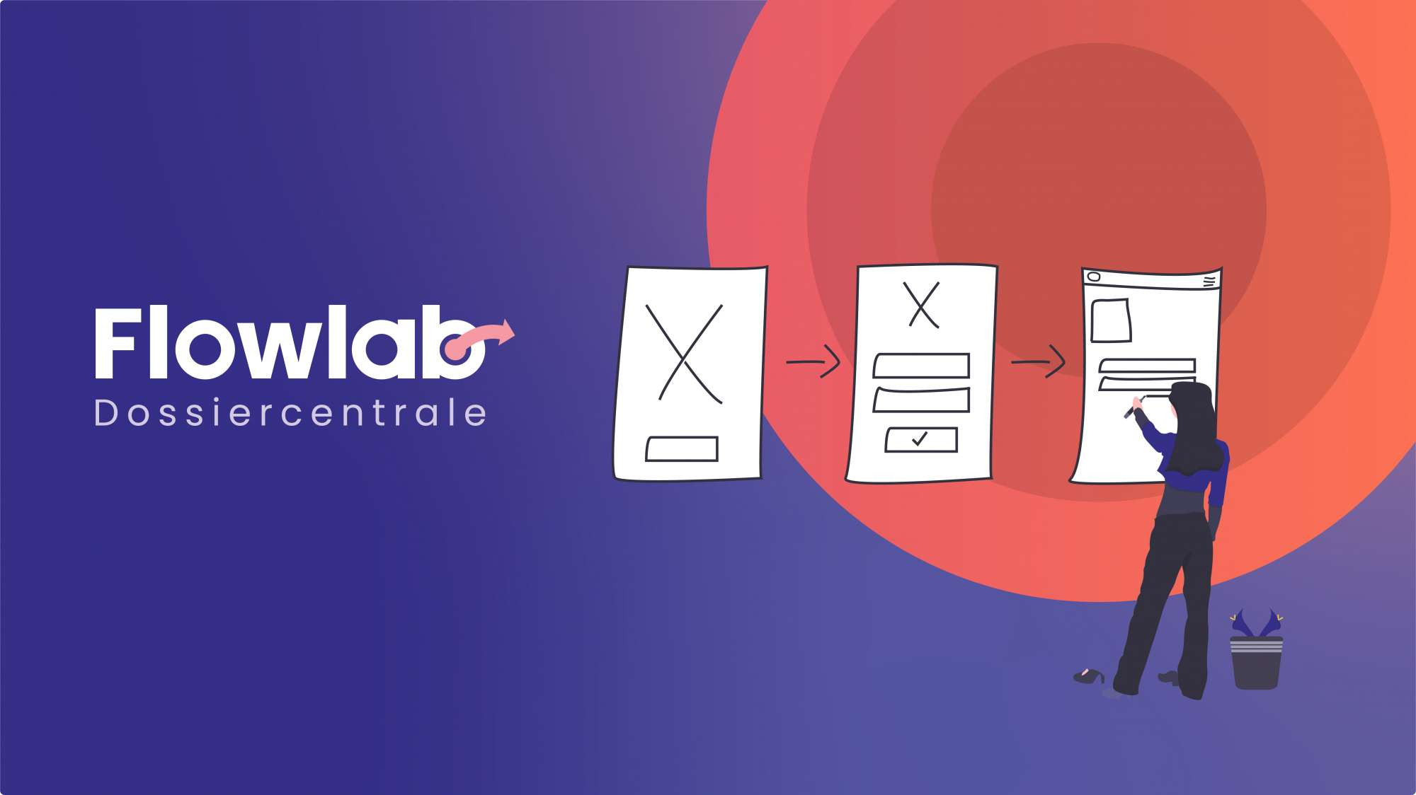 Flowlab ons gebruiksvriendelijk online gemeentenplatform